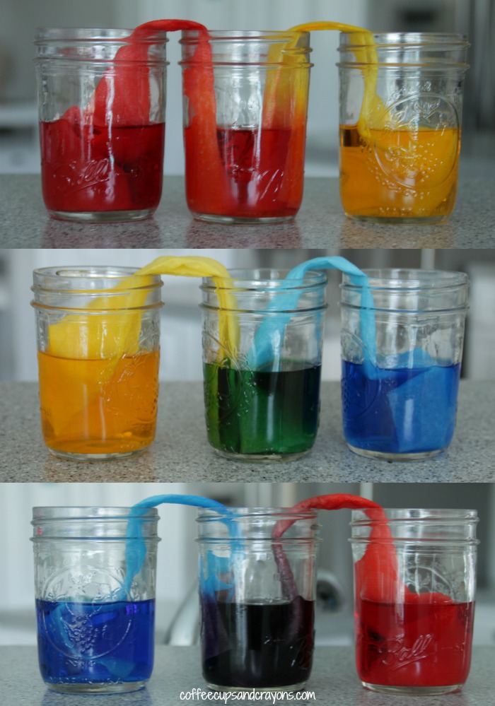 10 Easy Science Projects For Kids My List Of Lists