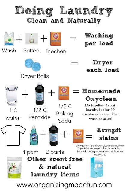 Tips for deals doing laundry