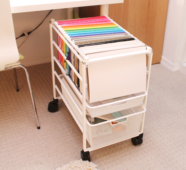 15 Diy Craft Rooms Inspired By Ikea My List Of Lists Find The