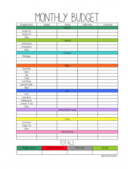 10 CHEAP Finance Printables - My List of Lists